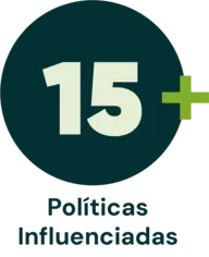 Ítem 3